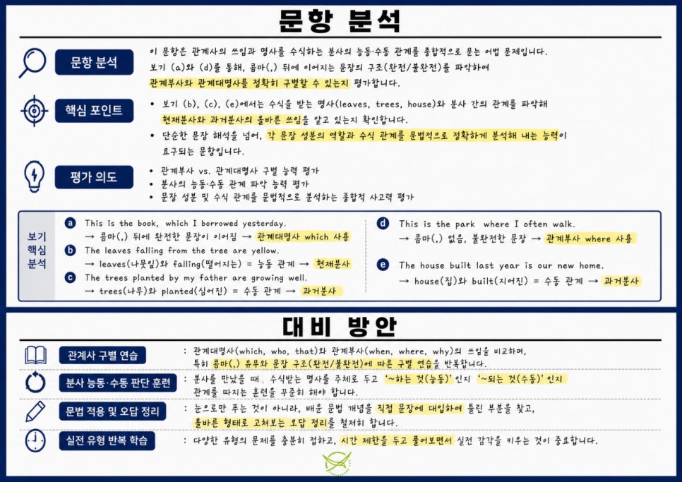 금촌중3 영어 15번 문항 분석 및 대비 방안 - 관계사 분사 보기별 핵심 분석